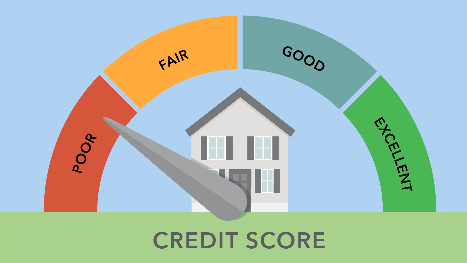 bad-credit-score