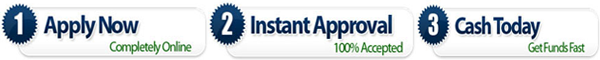 instant payday loans