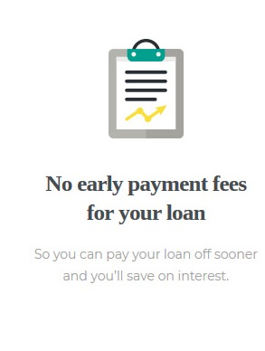 loan-without-creditcheck